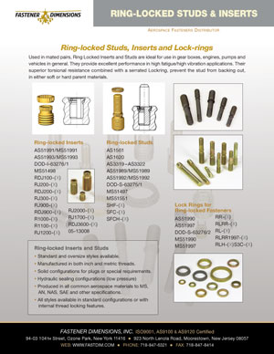 Center Lock Locking Rings: Inside and Outside Serrations