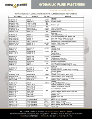 Hydraulic Fittings Chart